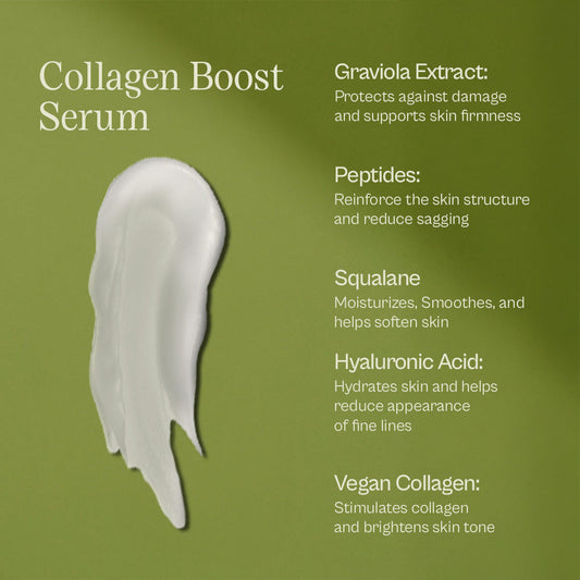 Premiere Skincare Kit