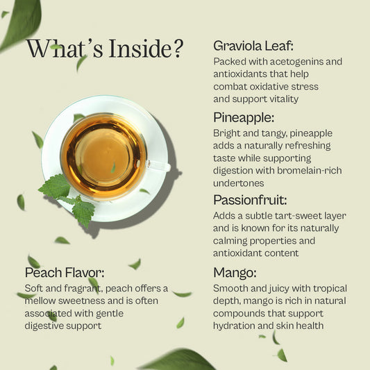 Tropical Tea – Pure Graviola Blend